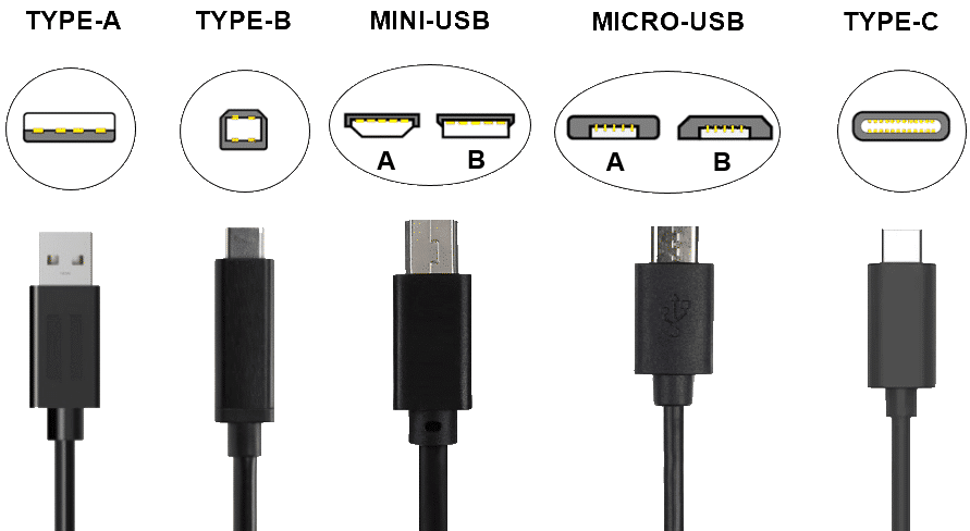 types of OTB or USB