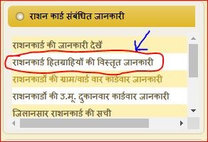 CG Khadya CG Ration Card Details