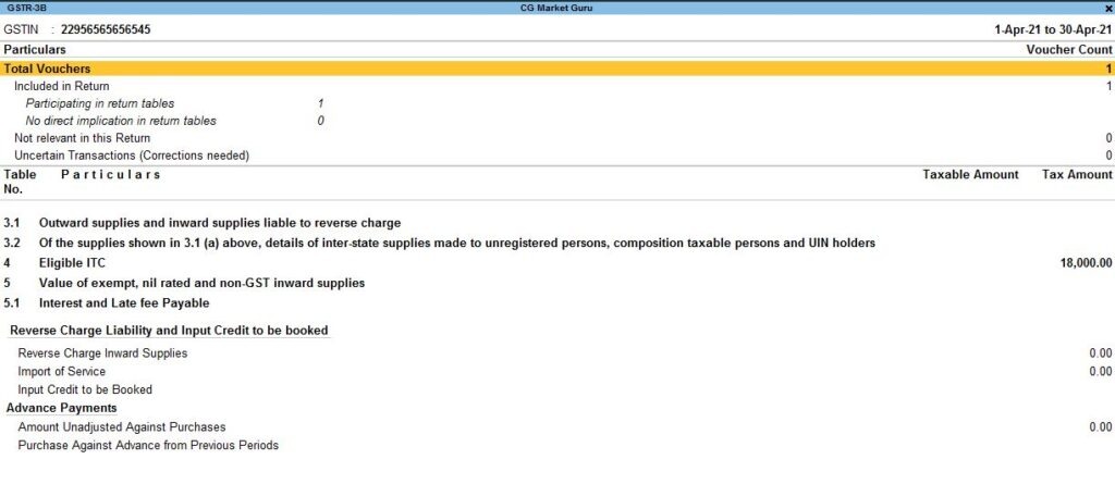tally prime gst entry