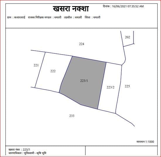 bhu naksha cg