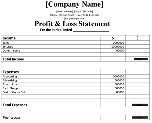Profit & Loss Account Format
