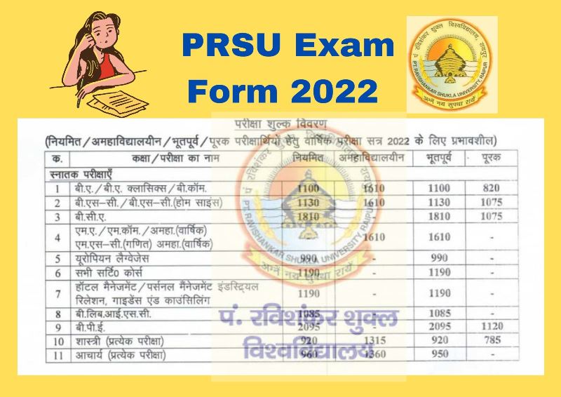 PRSU Online Exam Form 2022