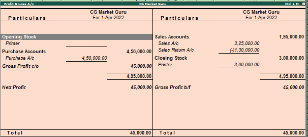 profit & loss in Tally