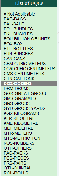 List of Unit of Measure in Tally